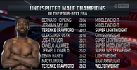 Screenshot 2023-07-30 at 00-25-04 Errol Spence Live Streaming 720pStream.png