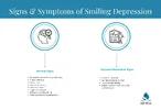 Signs_Symptoms_of_Smiling_Depression.jpg.webp