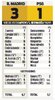 Real-Madrid-vs-PSG-2022-Player-Ratings-Diario-Sport-UCL.jpg